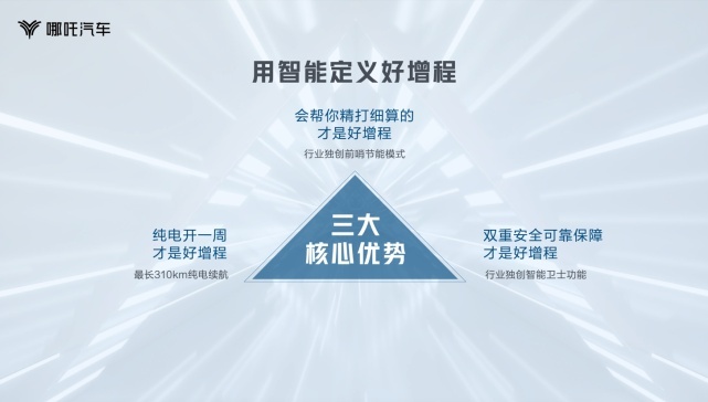 更省心、更经济、更安全 哪吒S增程版的秘诀是？