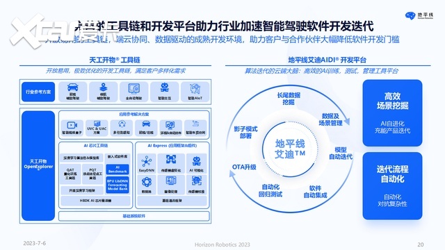 余凯：以人为本，回归理性的智能驾驶计算