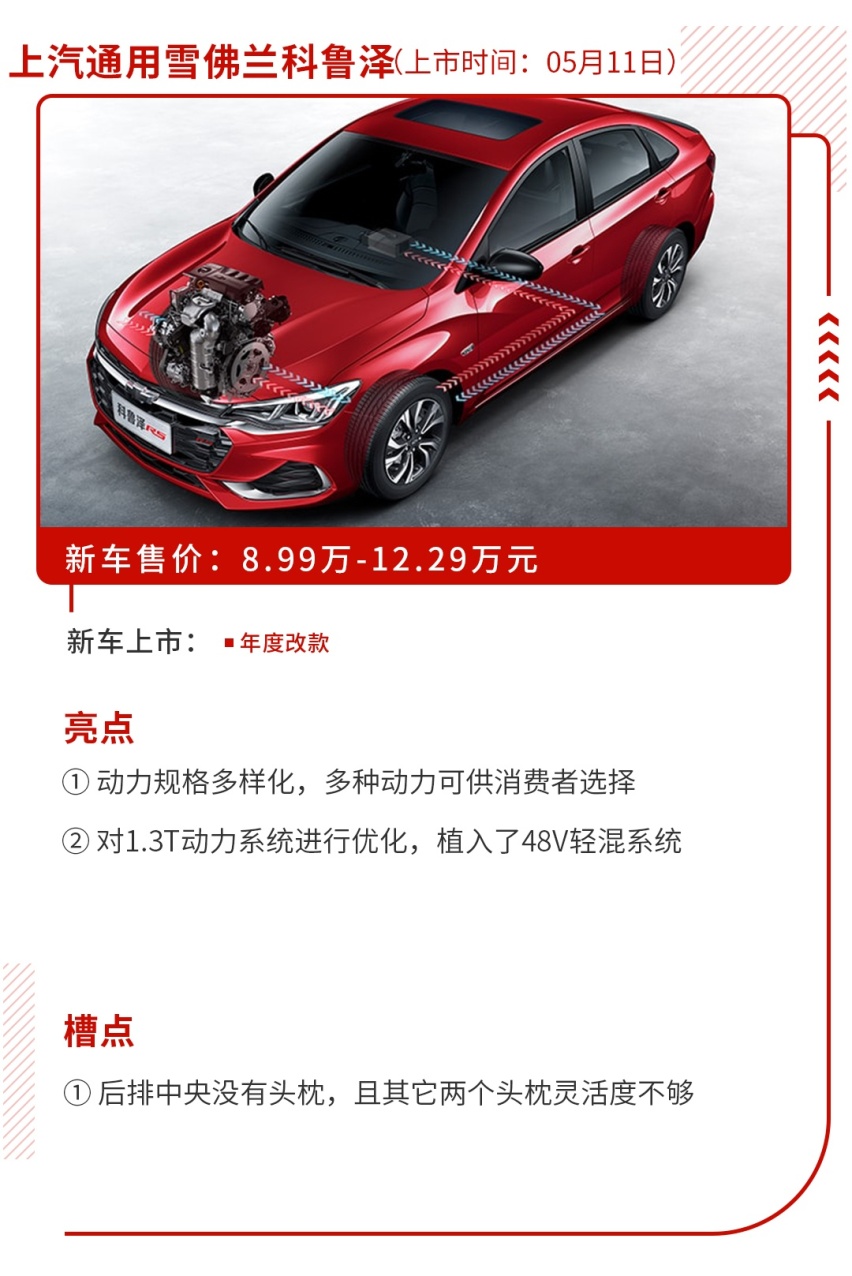 6.58万起，上周6款新车上市，看有没有你想要的？