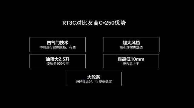 平踏板更舒服 赛科龙RT3C正式发布 售价2.25万元起