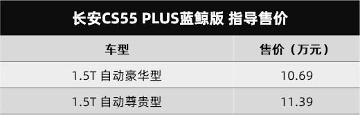 长安今天上市了两款车，亮点都在动力