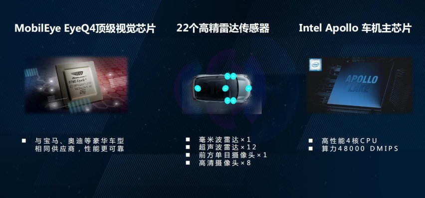 微型到旗舰全覆盖！2021上海车展重磅新能源车型前瞻