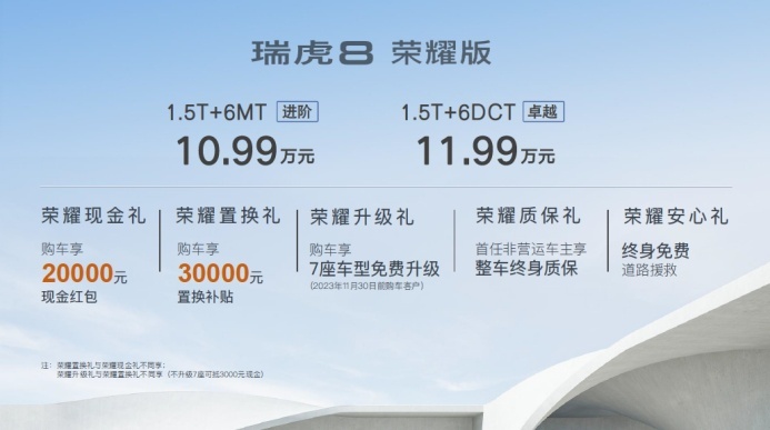 2万元红包+3万元置换补贴，瑞虎8 荣耀版不愧10万级SUV爆款产品