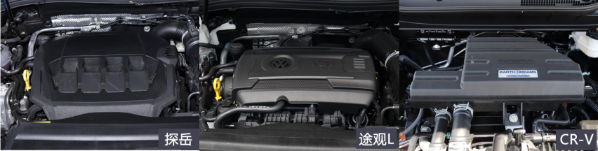德日主流SUV对比：探岳、途观L、CR-V如何选？