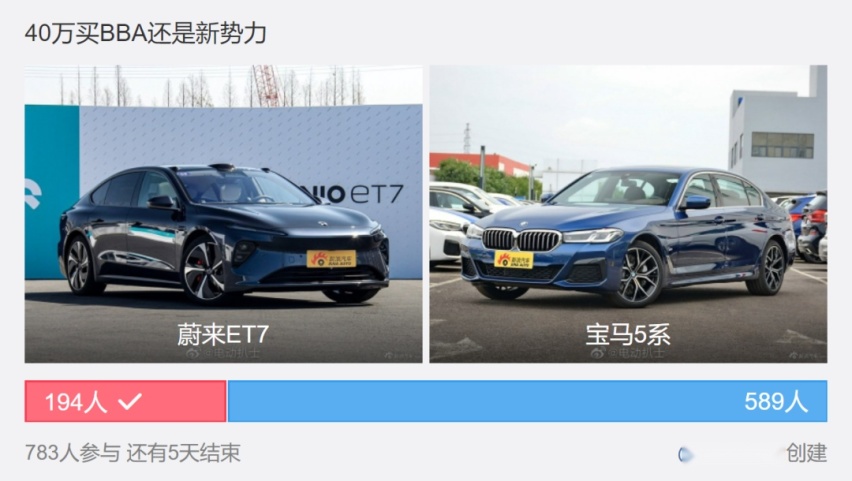 BBA百万电动旗舰，实至名归还是堆料收割机？