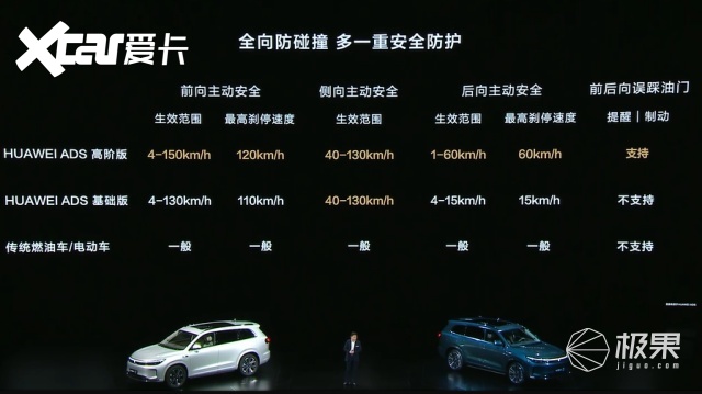 卖一台亏3万！华为连发两款新车，24.98万起售！死磕理想