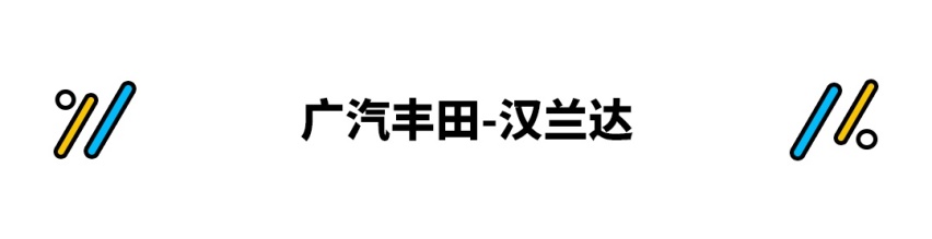 2021年上半年重磅SUV回顾 这是属于新能源的天下？