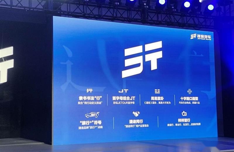 捷途汽车 | 以旅行+的名义，照见用户心中的路途