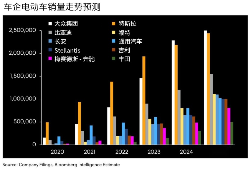 全新一代宝马X3就长这样？！
