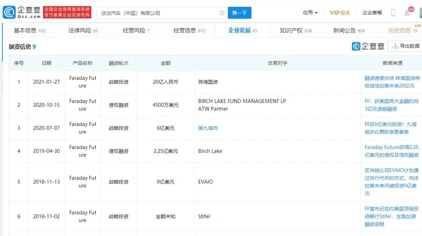 每日大事报：蔚来因半导体短缺停产，小米否认与长城联手造车