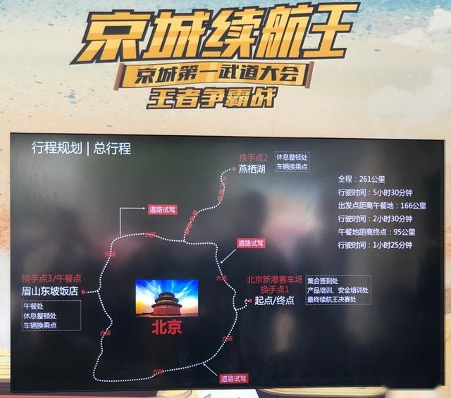 是时候展示真正的实力了，几何A和 Aion S真实续航PK