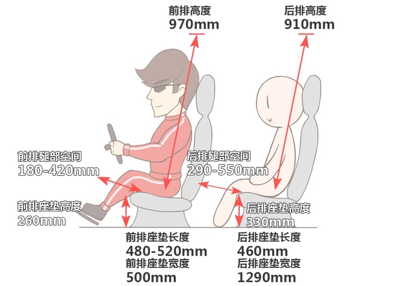 疯狂优惠8万多！这台巨硬5米家轿，买不了吃亏买不了上当？