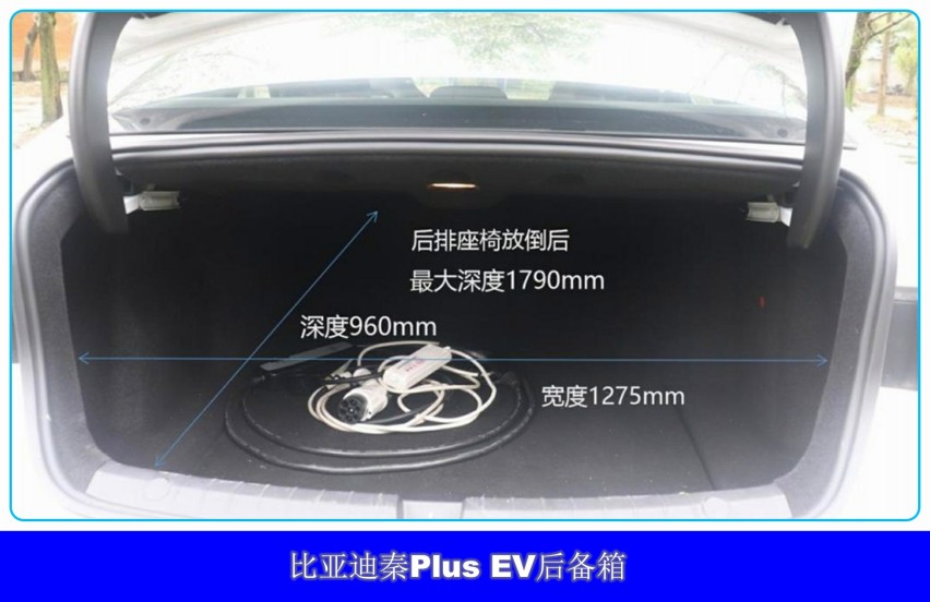 买纯电车，为啥首选纯电专属平台 ？AION S Plus对比秦PLUS