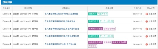 全系三缸发动机，本田享域月销4000来台？车主：启动震动大