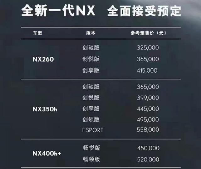 全新雷克萨斯NX广州车展上市，疑售32.5-55.8万