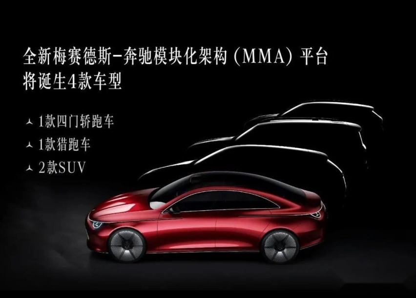 全新CLA将是首款车型？奔驰MMA架构产品规划公布