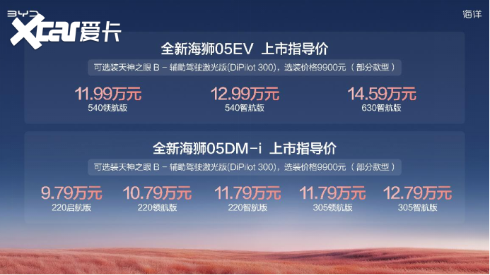比亚迪全新海狮05正式上市 售价9.79万元-14.59万元，重塑A级