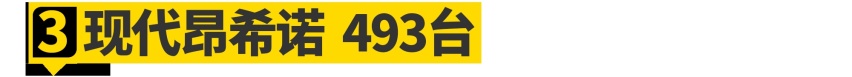 2020年，中国销量最差的11台车都在这了