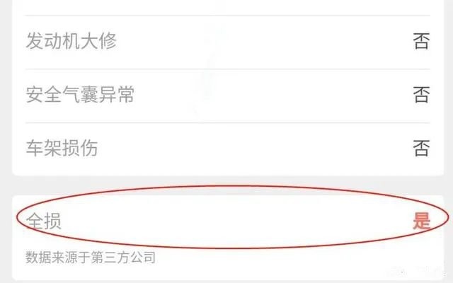 提醒：近期会出现很多美女自用、无事故、泡水二手车
