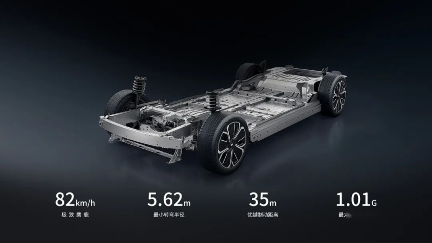 8 个月喜提 10W+，吉利银河「凭什么」？