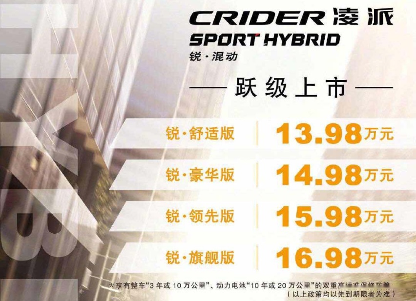 比卡罗拉还贵4000！这台本田新车凭啥敢卖13.98万？