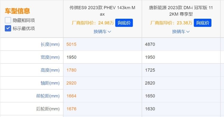 唐DM-i最强对手来了！全方位“降维打击”？