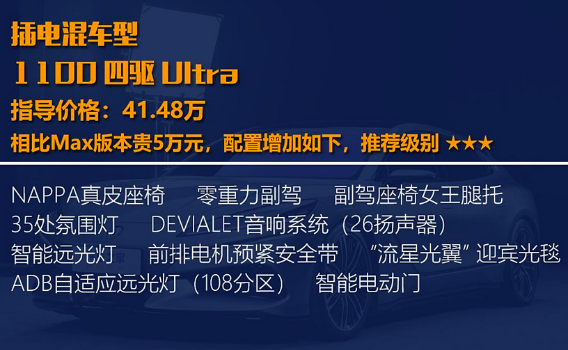 新车导购 | 三电机仅33.48万起！可混动可纯电的腾势Z9GT正式上