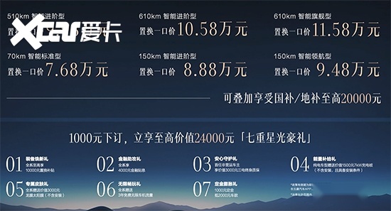 2025款五菱星光上市 售价7.98-12.58万元