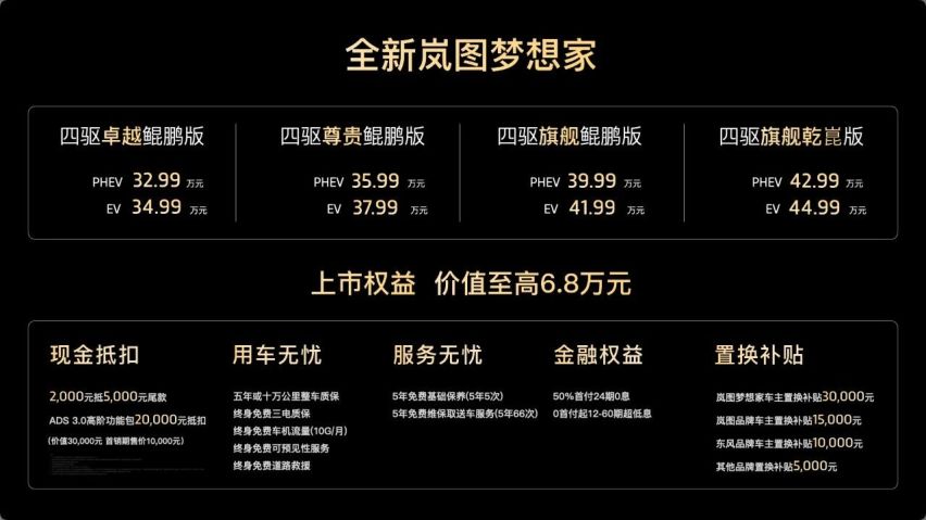 32.99万元起，新款岚图梦想家上市