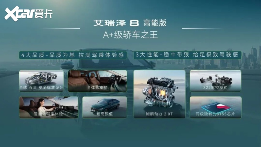 奇瑞艾瑞泽8高能版正式上市，谁说“理工男”的体育成绩一定差？