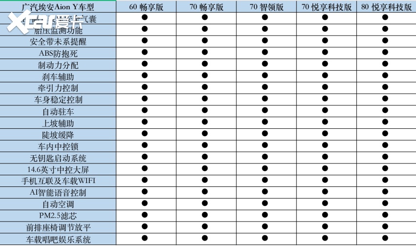 买车网
