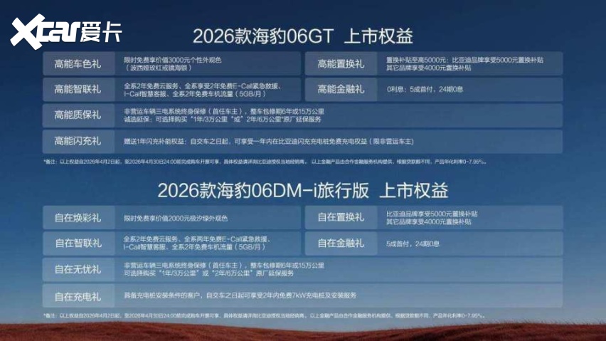 12.89万起，年轻人第一台GT：比亚迪2026款海豹06GT焕新上市