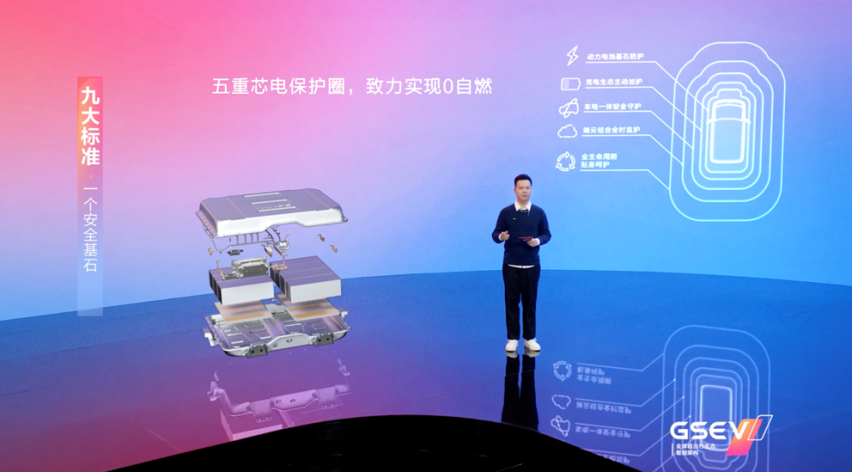 五菱新能源GSEV开源的底层逻辑：技术进化和共同做大蛋糕