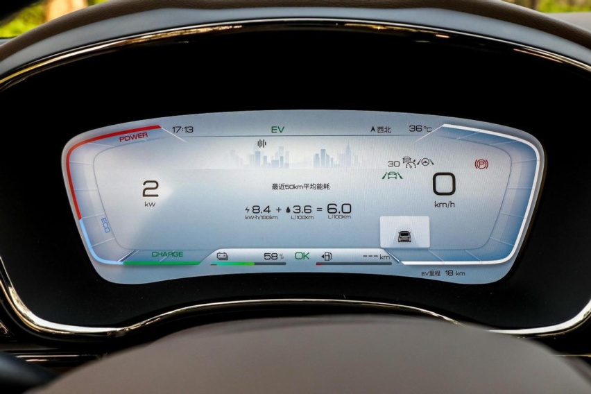 比亚迪、蒙迪欧、理想L9、岚图，4月份这些新车都要上市