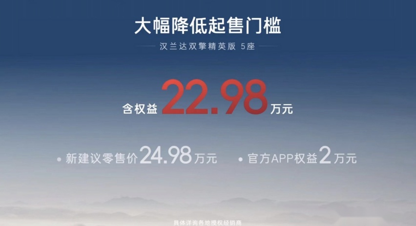 23.68万起的途观L Pro，24.98万起的新款汉兰达，怎么选？