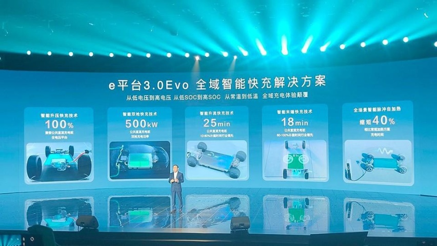 首搭比亚迪新平台，20万内的海狮07EV，用上最强电机？