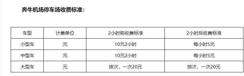 常州奔牛机场停车费多少钱一天，常州奔牛机场附近省钱停车攻略