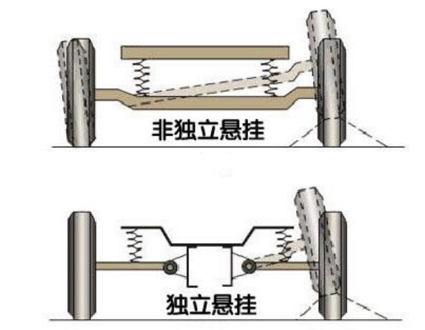 【网友问答】国人都爱的大天窗，真的那么有必要吗