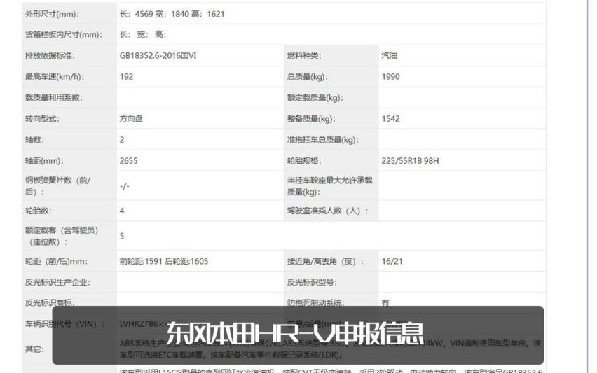 不同于所有海外版HR-V！东风本田申报国产HR-V，到底谁是“正宫”