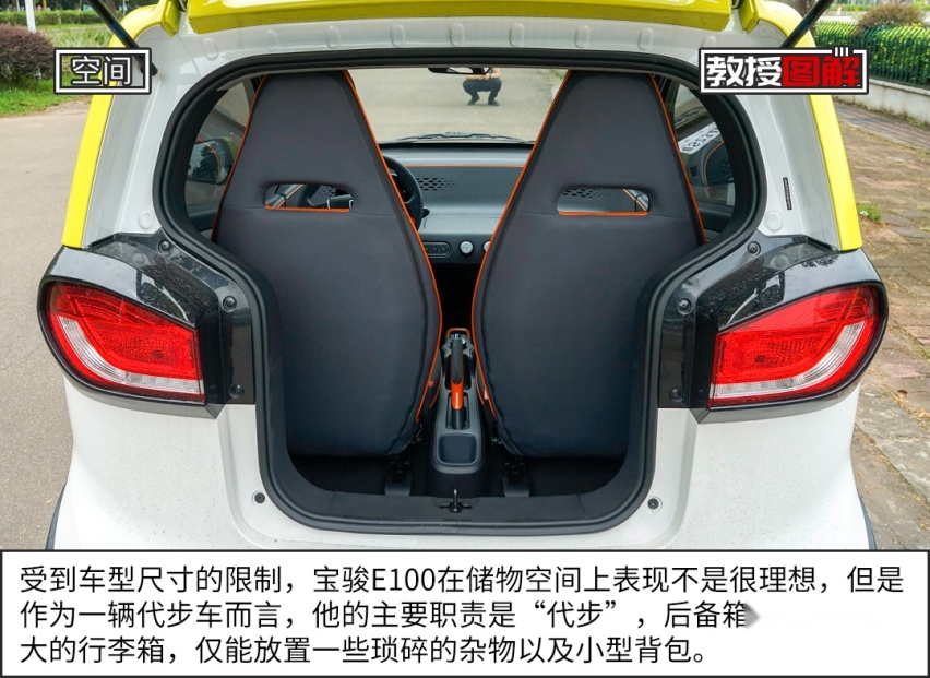 顶配不到6万的大牌小车，这实力你觉得咋样？