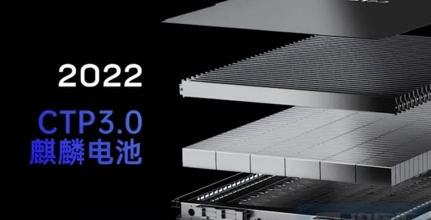 宁德时代放大招 10分钟补能超400公里！理想或是首个受益者