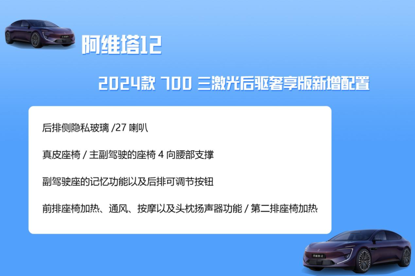 售26.58-40.08万！阿维塔12选购指南速来看！