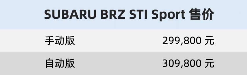 新款SUBARU BRZ STI Sport焕新登场 极致驾控体验燃情