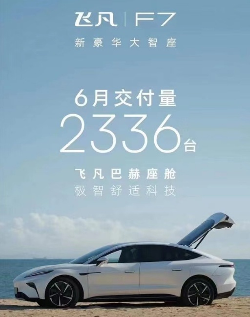 6月飞凡F7销量2336辆，预售时号称24小时订单过万，这算热销吗？
