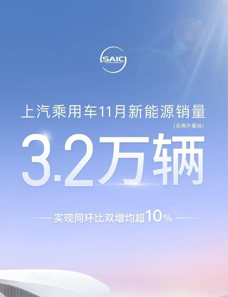 每天车闻：上汽与JSW战略合作