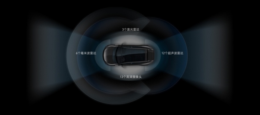 深度解密：阿维塔11的智能驾驶底层逻辑
