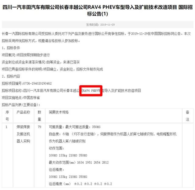 动力最强丰田RAV4来袭，5.8秒破百，能续写“真香”传奇？