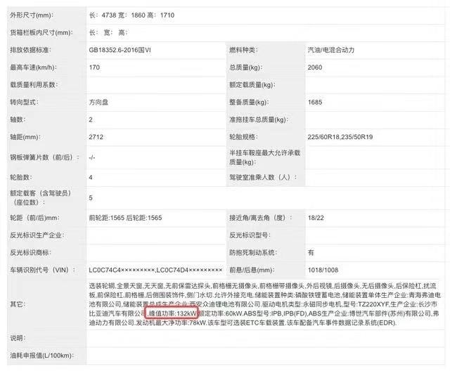 比亚迪宋Pro DM-i冠军版官图已出，续航会降，会照例降价吗