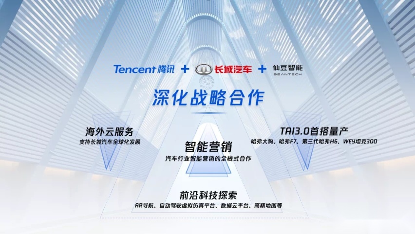长城汽车与腾讯找到的“仙豆”，为何用过都说好？