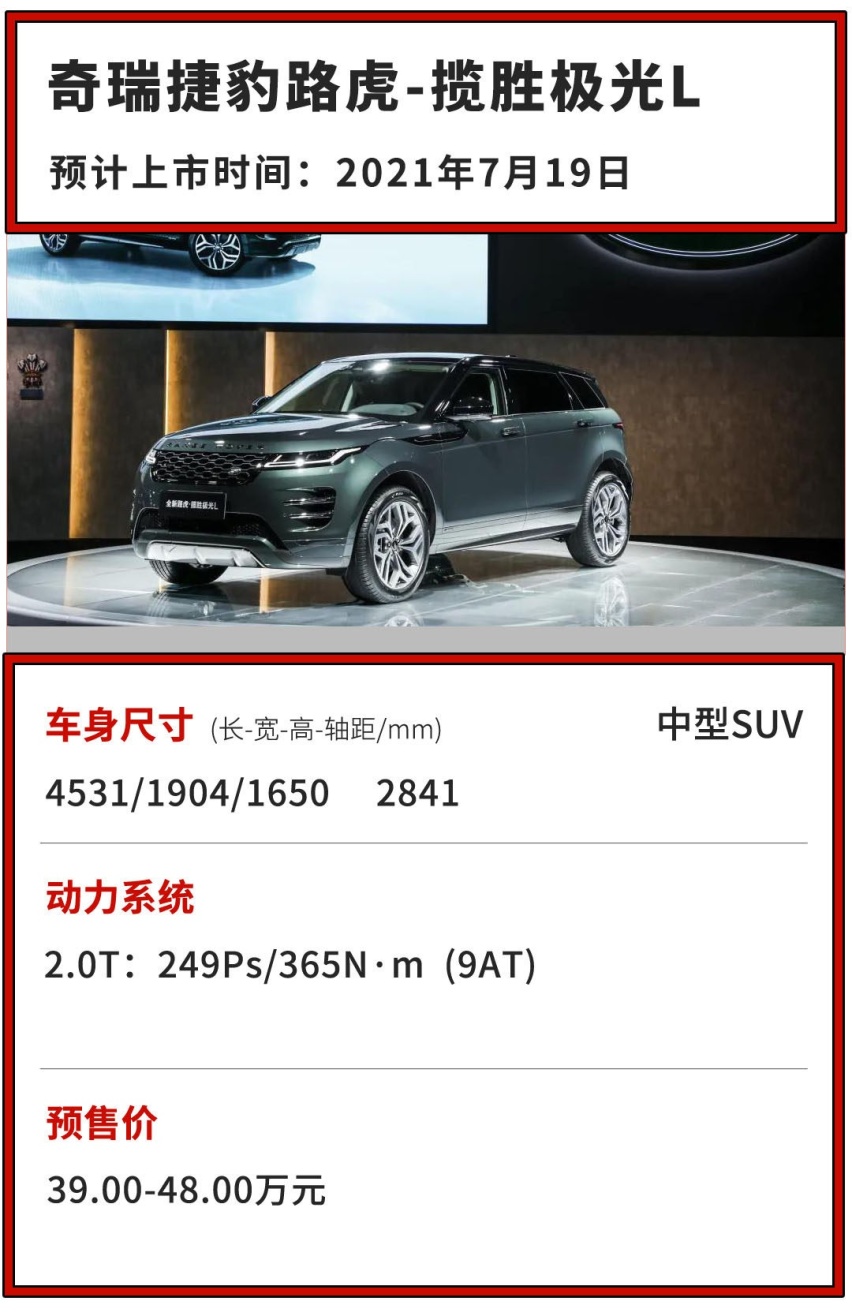 比丰田省油的哈弗！还有15万沃尔沃？下半年这些SUV必等